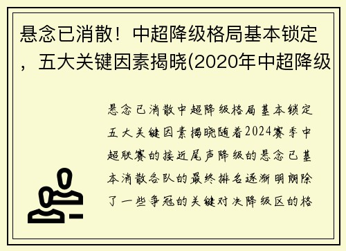 悬念已消散！中超降级格局基本锁定，五大关键因素揭晓(2020年中超降级规则)